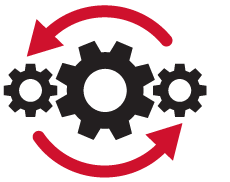 Responsiv Value - Effective